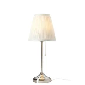 Ανανεώνομαι με ΙΚΕΑ